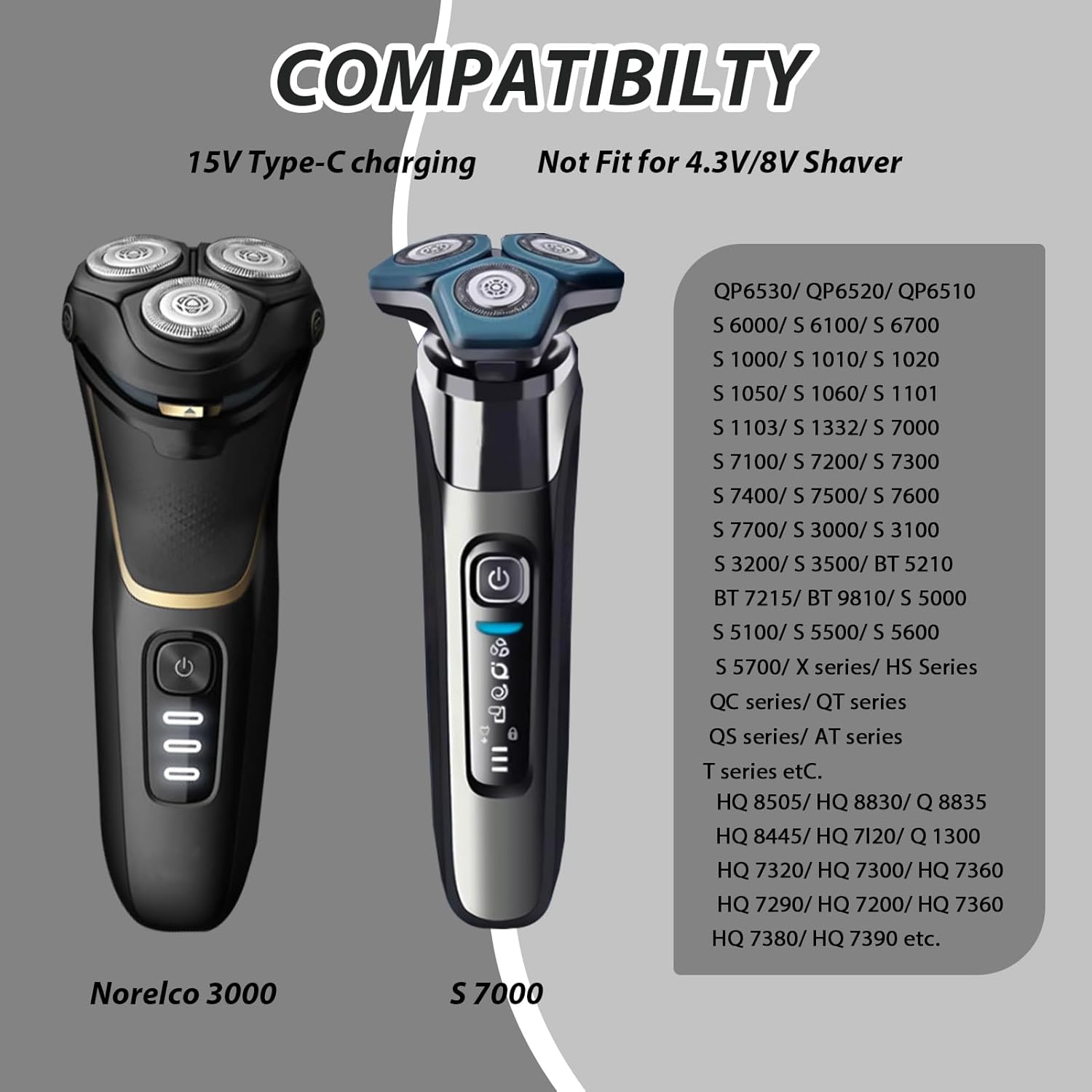 Brangdy 15V HQ8505 Type-C Shav - مراجعة Men'S Face Grooming وسعره