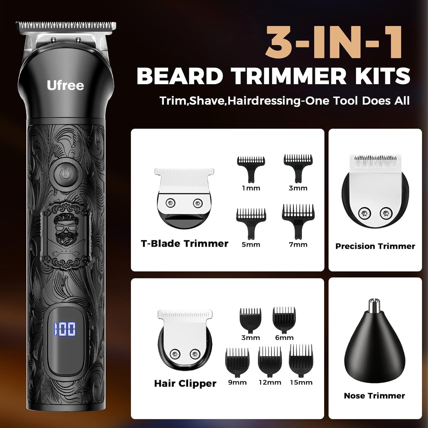 Electric Beard Trimmer for Men - مراجعة Men'S Grooming Set Gift وسعره