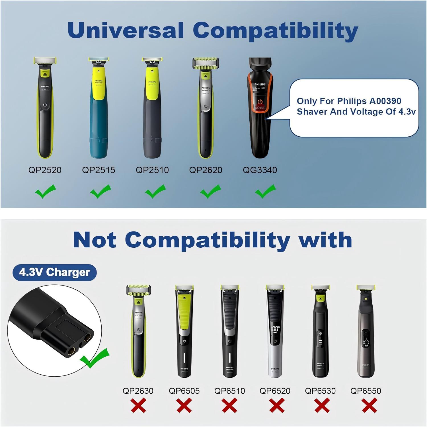 Brangdy 4.3V Shaver Replacemen - مراجعة Men'S Grooming Trimmer وسعره